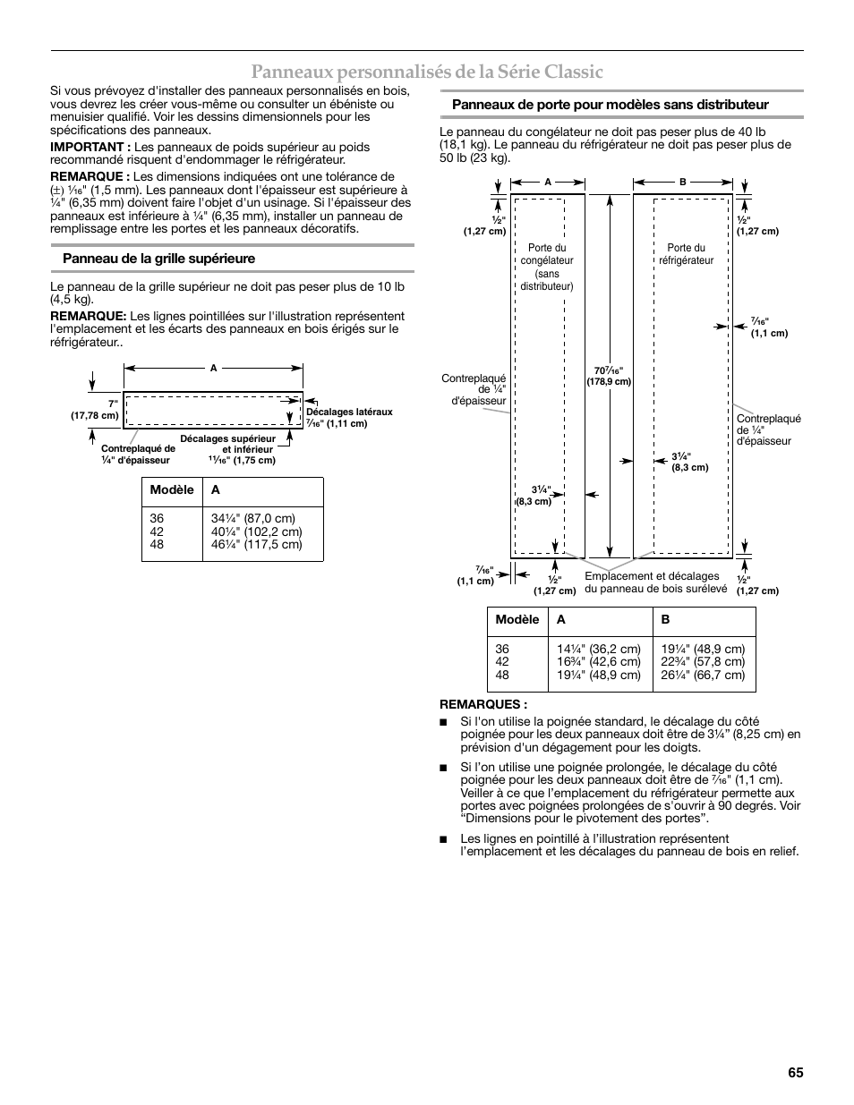 Panneaux personnalisés de la série classic | KITCHENAID W10291426A User Manual | Page 65 / 76