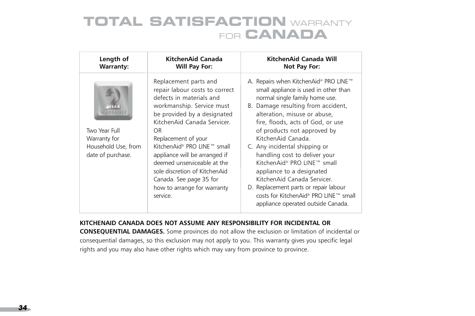 Total satisfaction, Canada | KITCHENAID PROLINE 4KPCM050 User Manual | Page 35 / 38