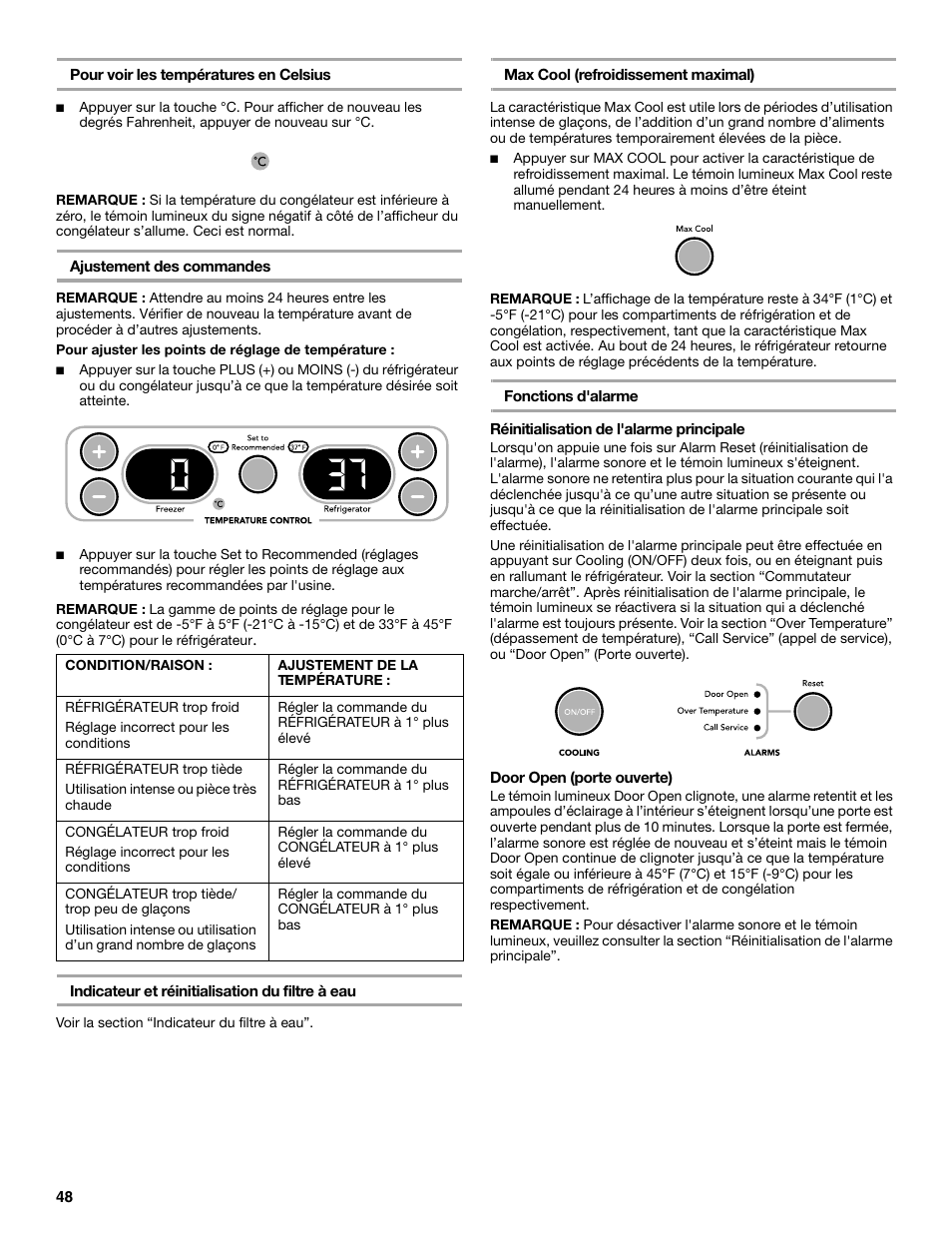 KITCHENAID W10161714A User Manual | Page 48 / 64