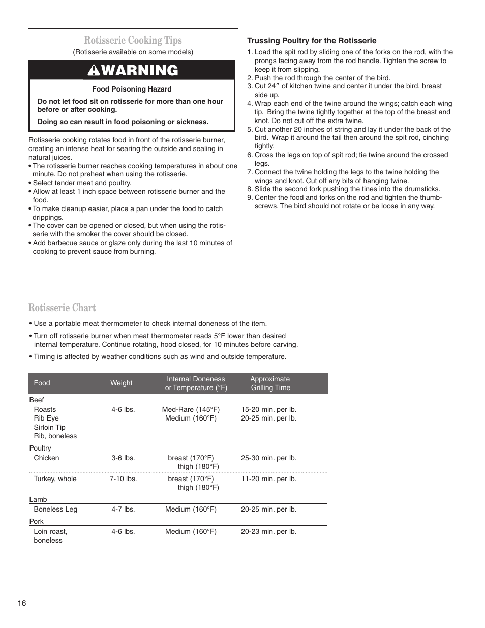 Warning, Rotisserie cooking tips, Rotisserie chart | KITCHENAID KBGS274SSS0 User Manual | Page 16 / 20