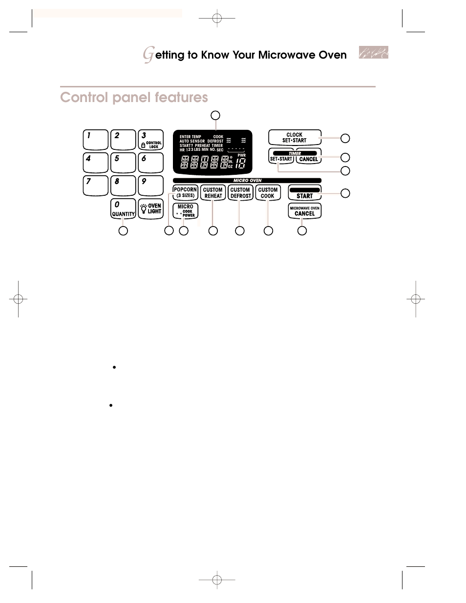 Control panel features, Etting to know your microwave oven | KITCHENAID KEMI301G User Manual | Page 11 / 56