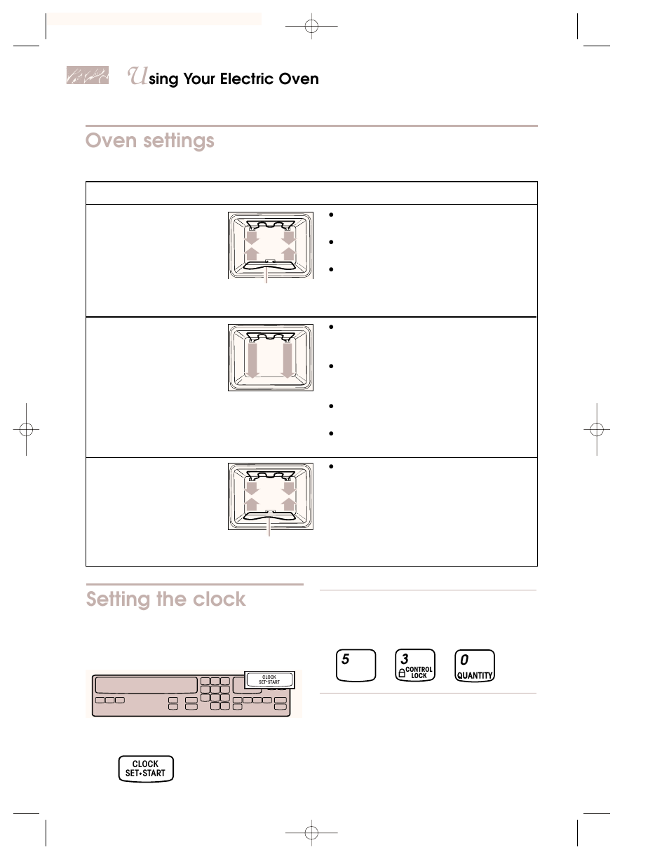 Oven settings, Setting the clock, Sing your electric oven | KITCHENAID KEMI301G User Manual | Page 38 / 56