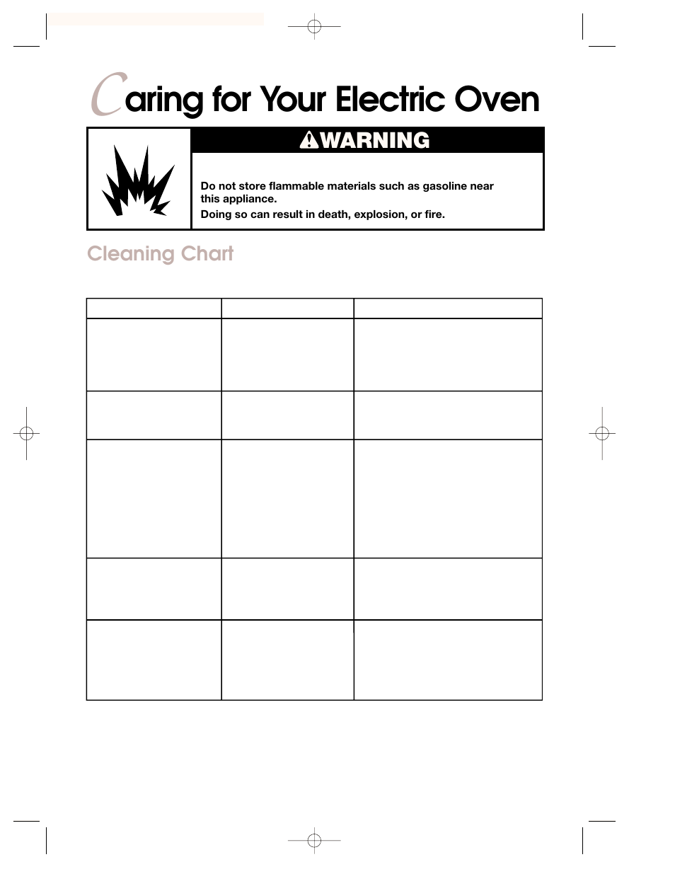 C aring for your electric oven, Aring for your electric oven, Warning | Cleaning chart | KITCHENAID KEMI301G User Manual | Page 51 / 56