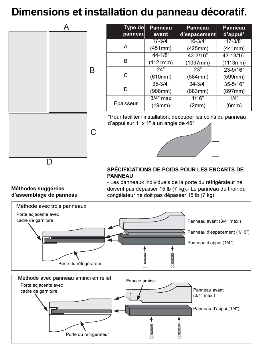 Dimensions et installation du panneau décoratif, Ab c d | KITCHENAID 12884405 User Manual | Page 4 / 10