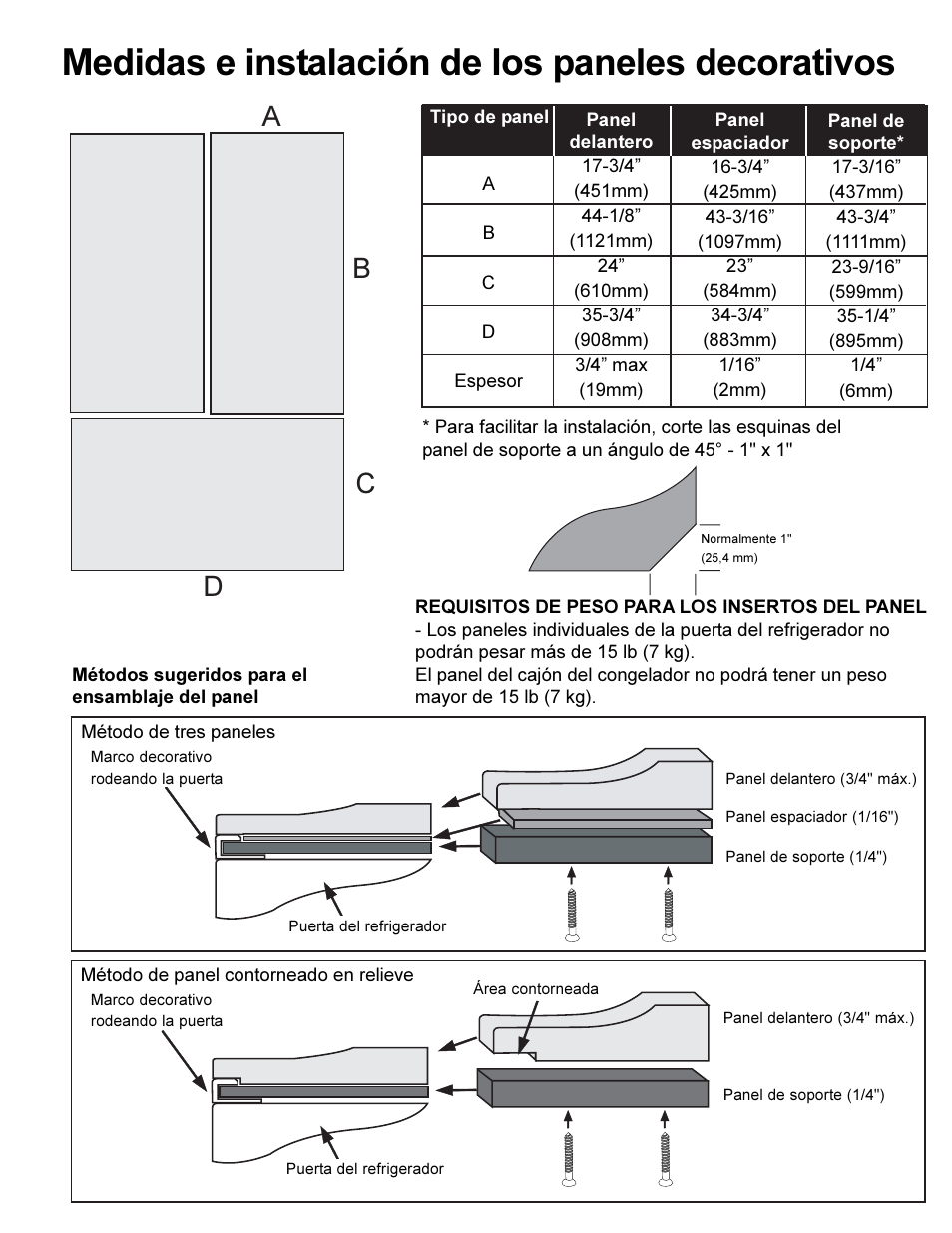 Medidas e instalación de los paneles decorativos, Ab c d | KITCHENAID 12884405 User Manual | Page 7 / 10