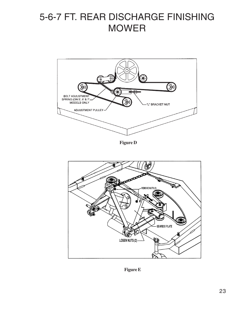 6-7 ft. rear discharge finishing mower | King Kutter Free Floating User Manual | Page 23 / 44