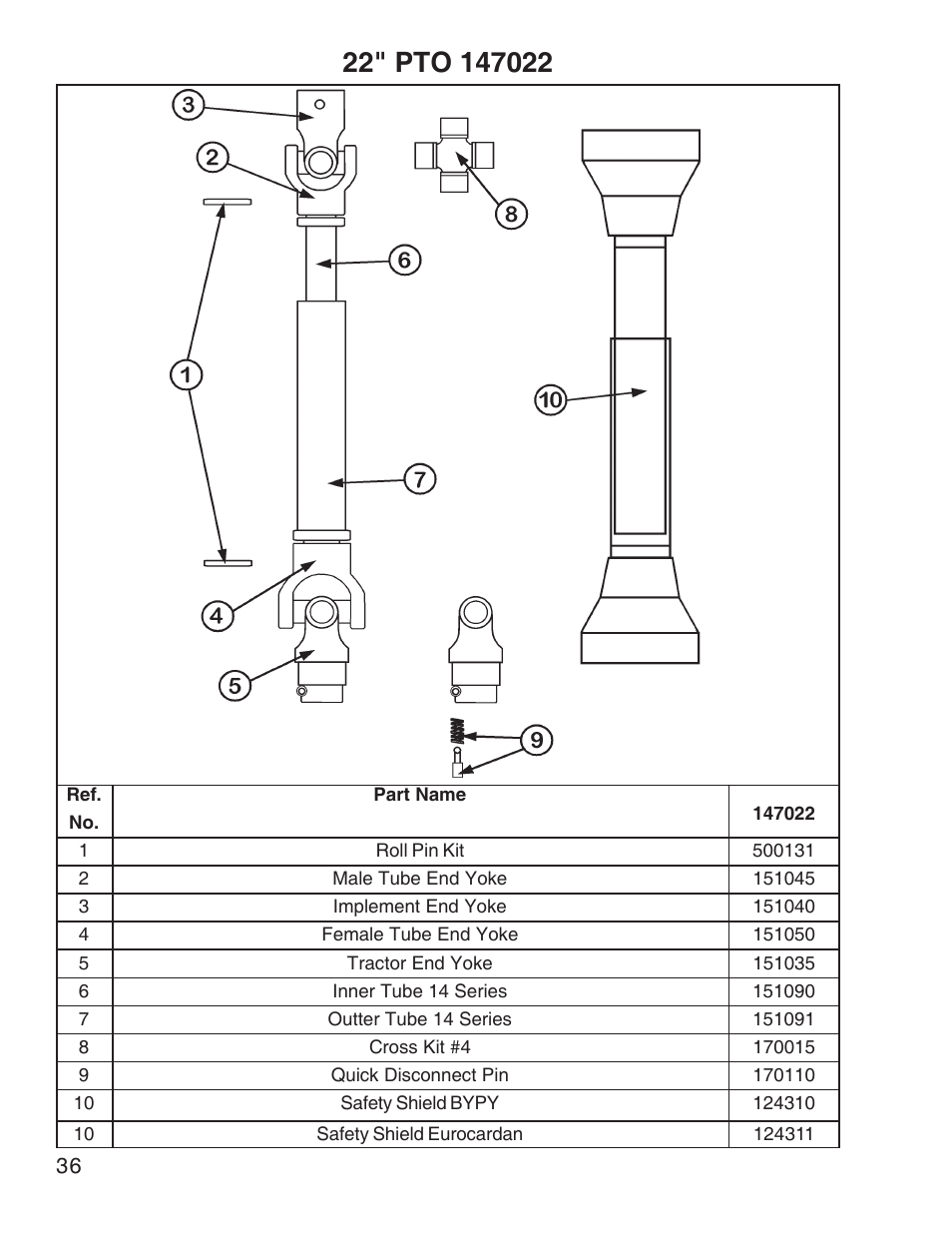 King Kutter Free Floating User Manual | Page 36 / 44