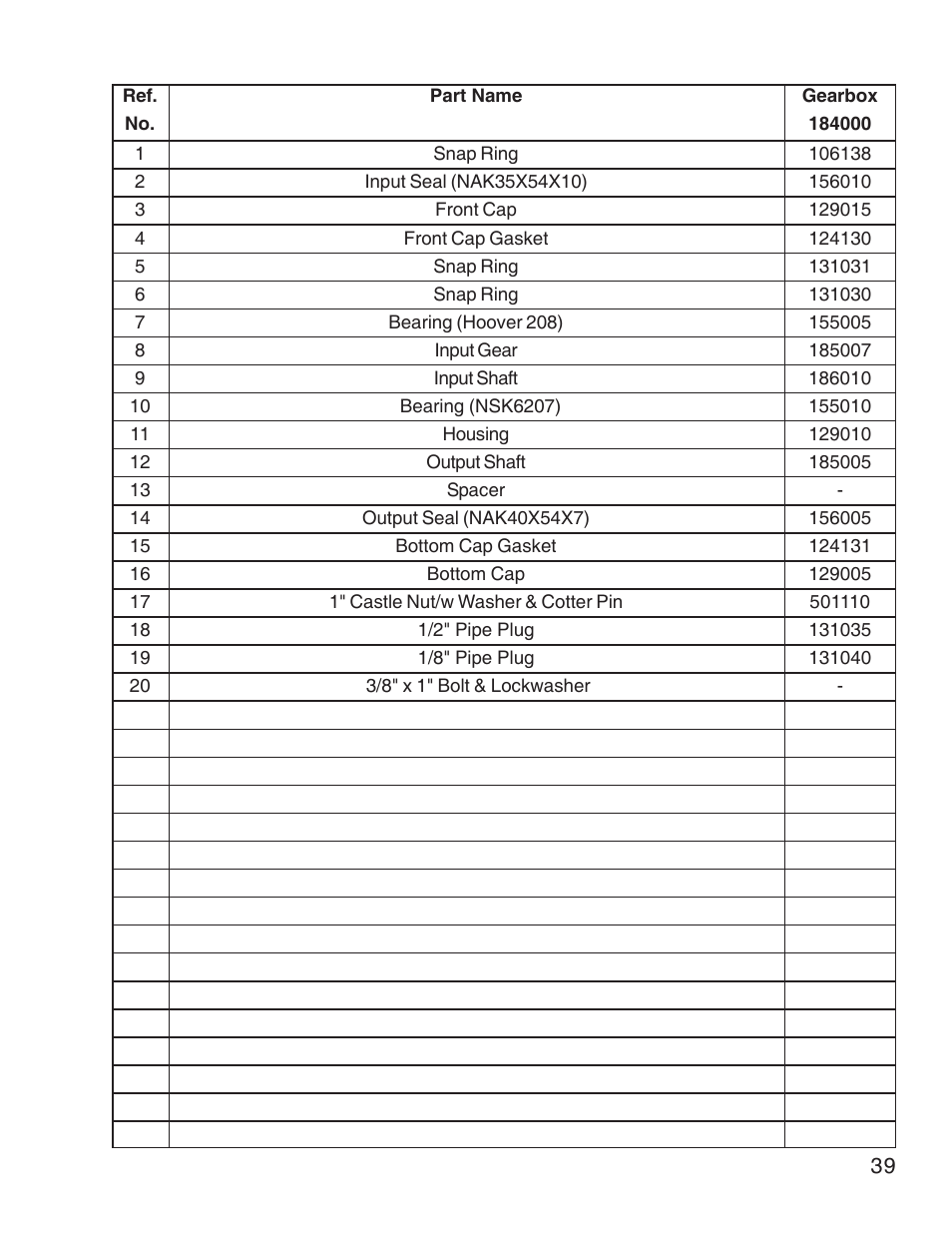 King Kutter Free Floating User Manual | Page 39 / 44