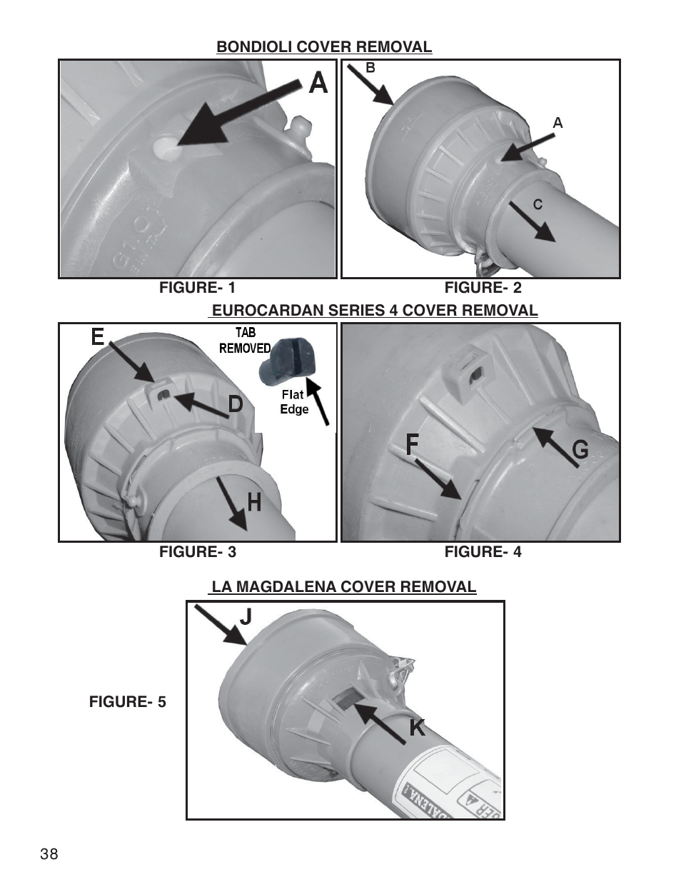 King Kutter Rotary Mower User Manual | Page 38 / 46