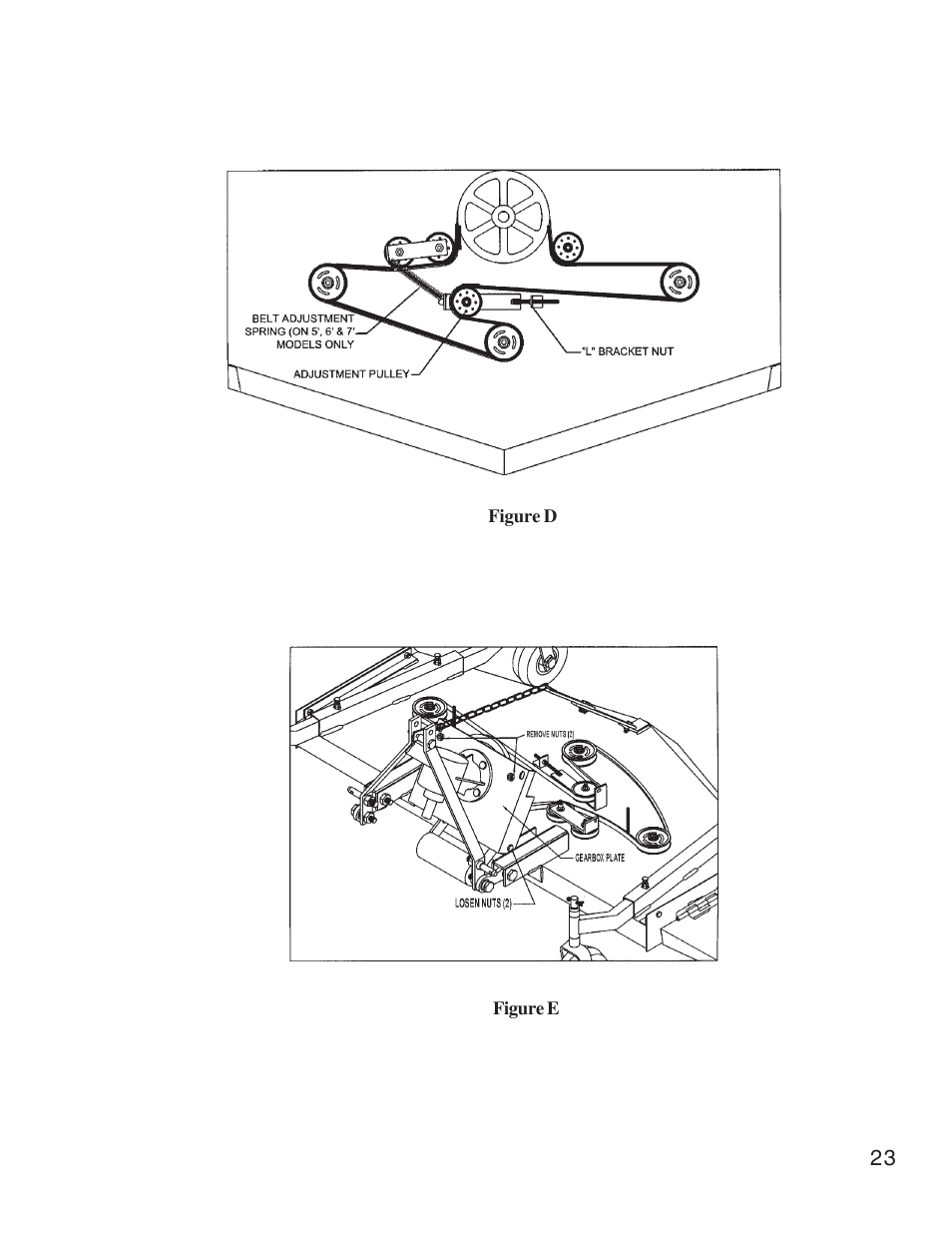 King Kutter Free Floating Finishing Mower User Manual | Page 23 / 44