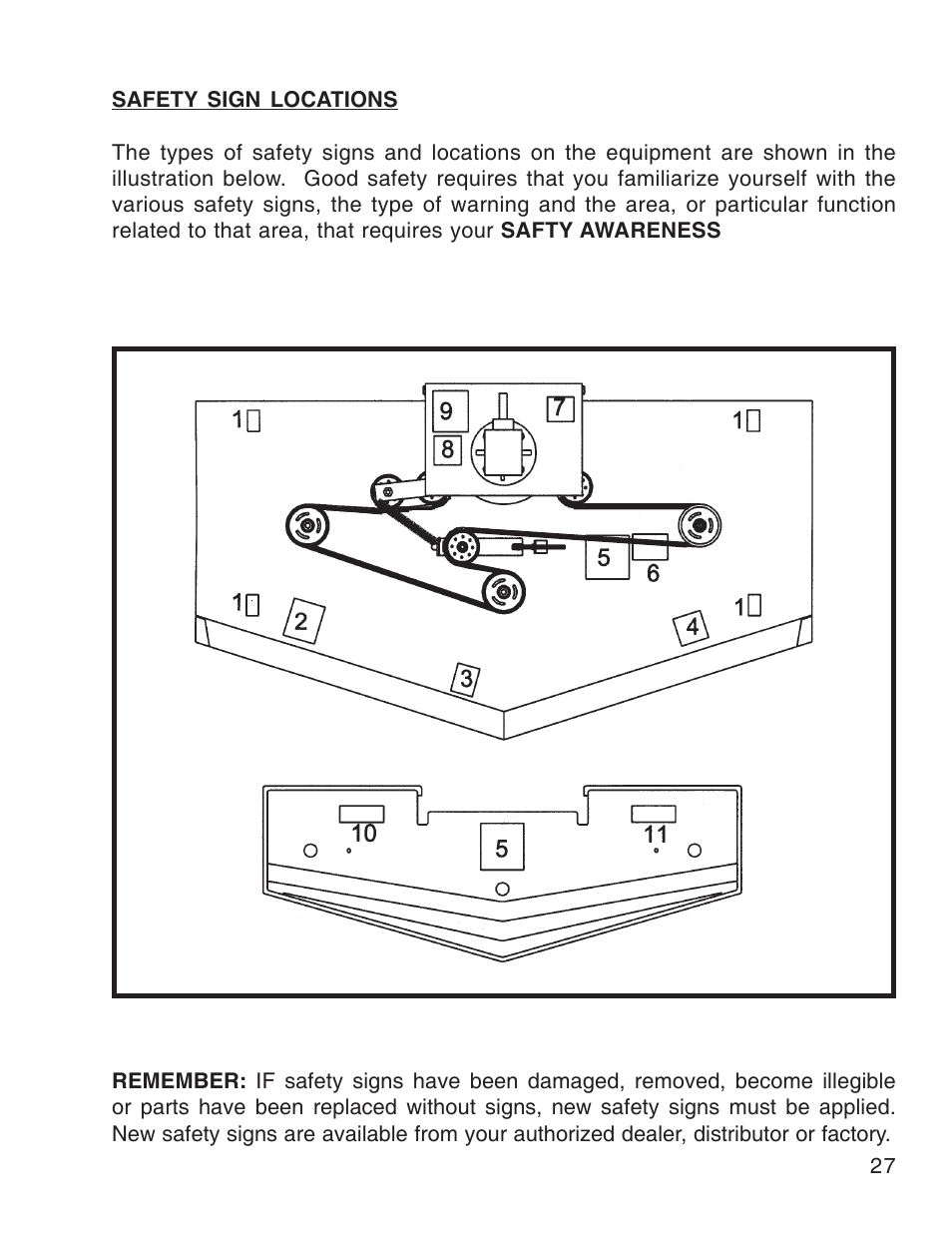 King Kutter Free Floating Finishing Mower User Manual | Page 27 / 44