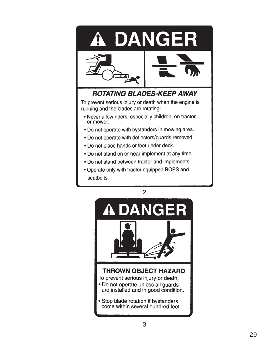 King Kutter Free Floating Finishing Mower User Manual | Page 29 / 44