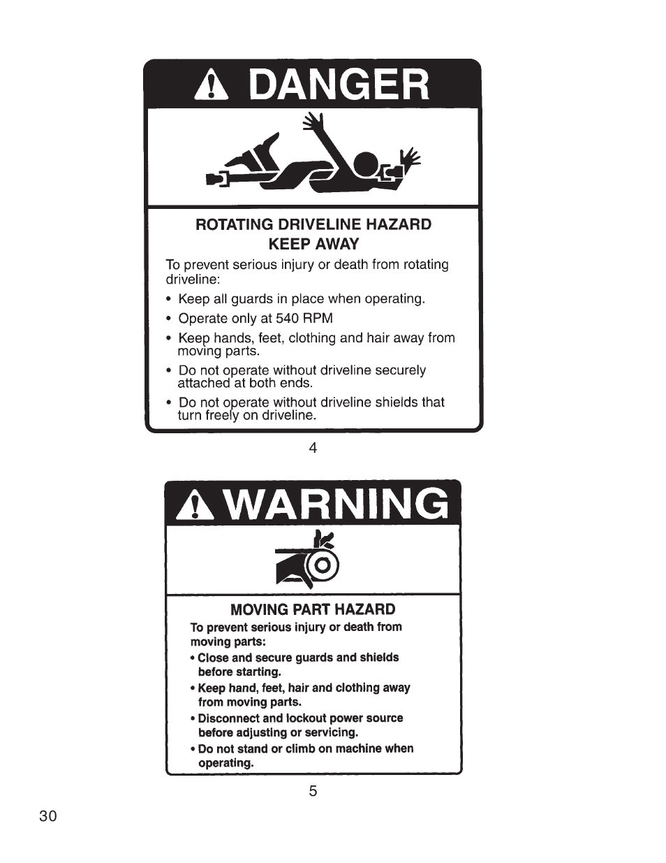 King Kutter Free Floating Finishing Mower User Manual | Page 30 / 44