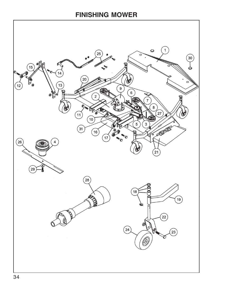 Finishing mower | King Kutter Free Floating Finishing Mower User Manual | Page 34 / 44