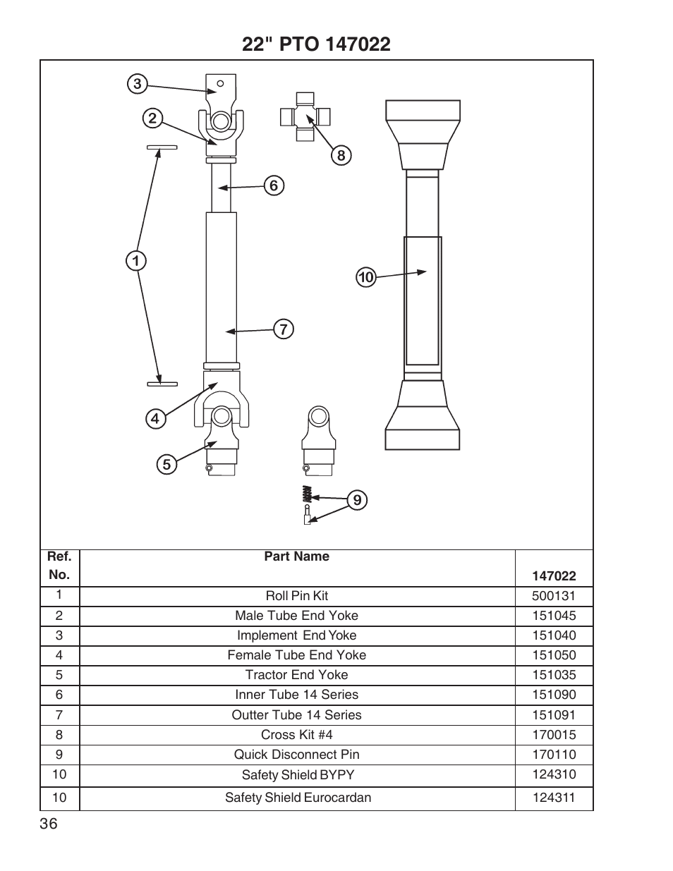 King Kutter Free Floating Finishing Mower User Manual | Page 36 / 44