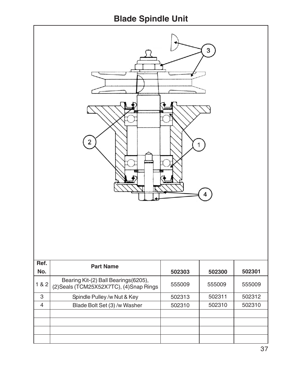 Blade spindle unit | King Kutter Free Floating Finishing Mower User Manual | Page 37 / 44