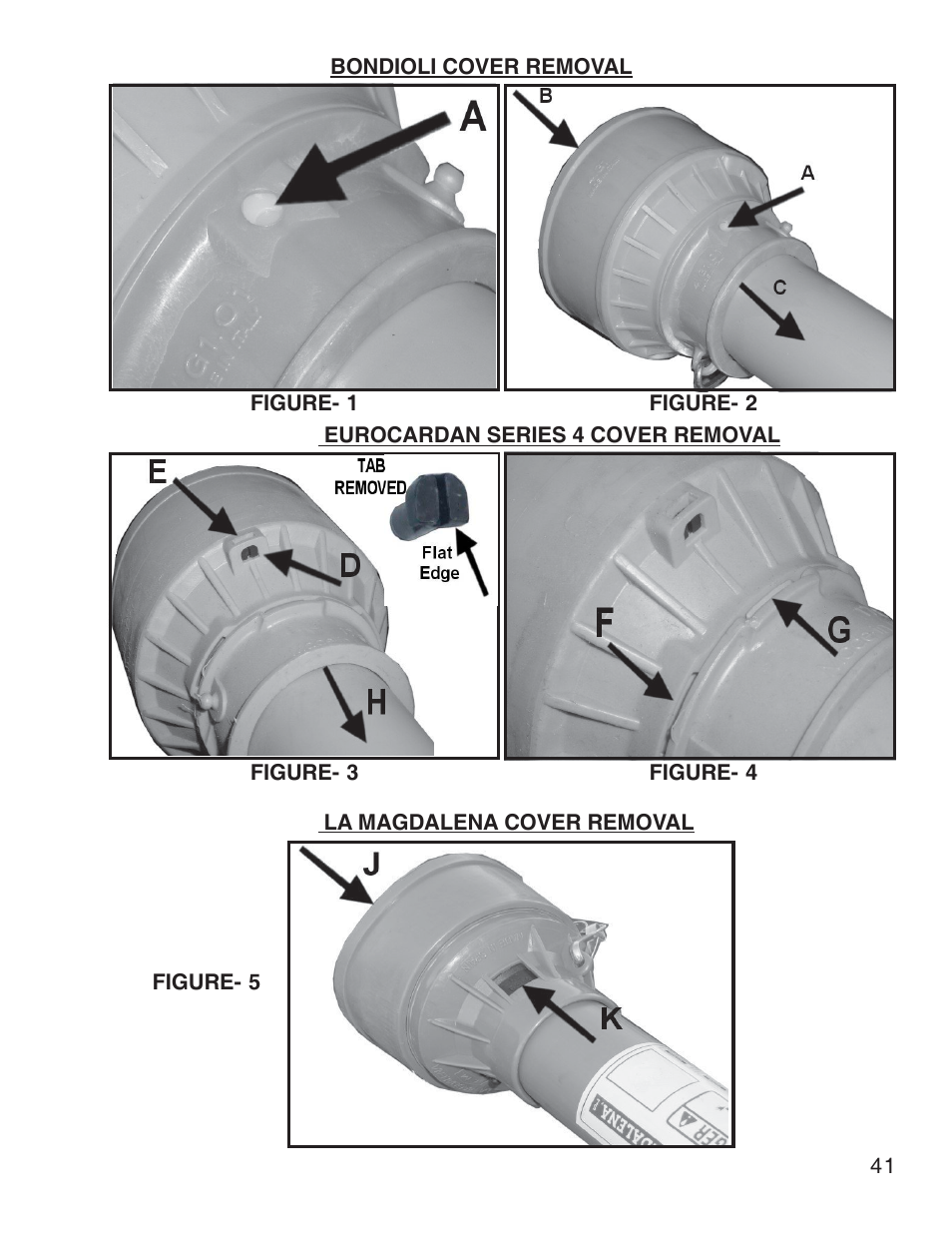 King Kutter Free Floating Finishing Mower User Manual | Page 41 / 44
