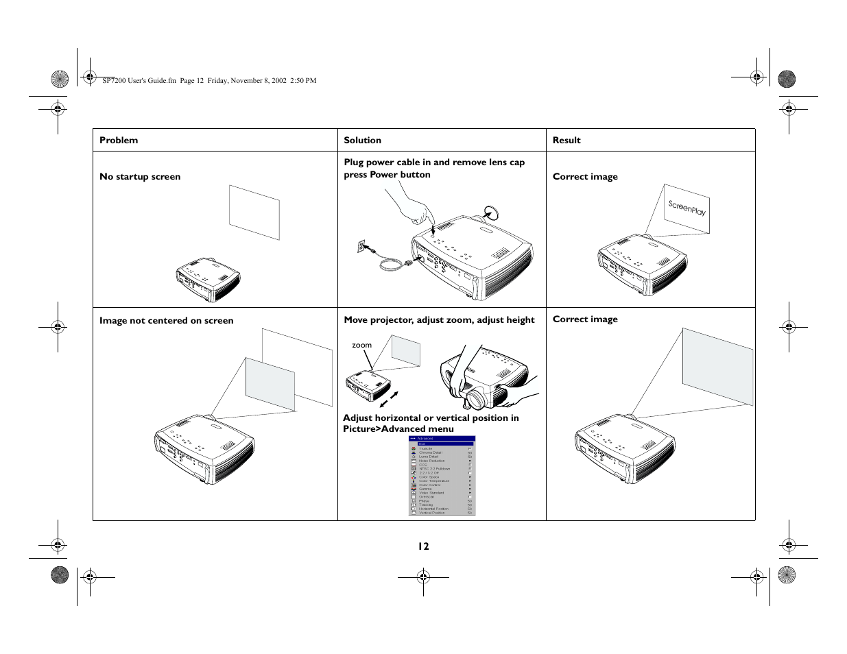 King Kutter SCREENPLAY 7200 User Manual | Page 13 / 45