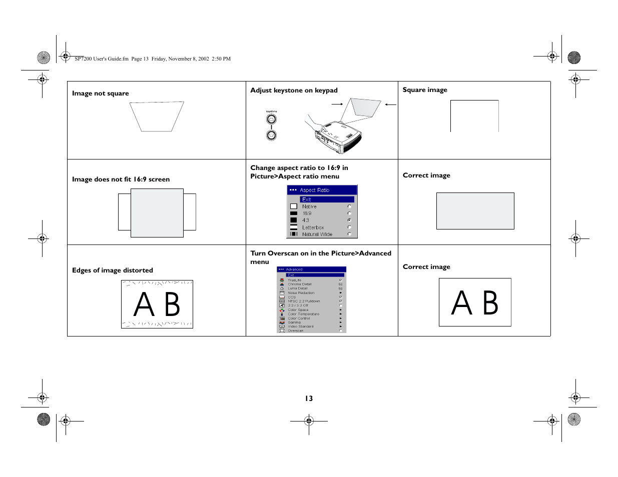 King Kutter SCREENPLAY 7200 User Manual | Page 14 / 45
