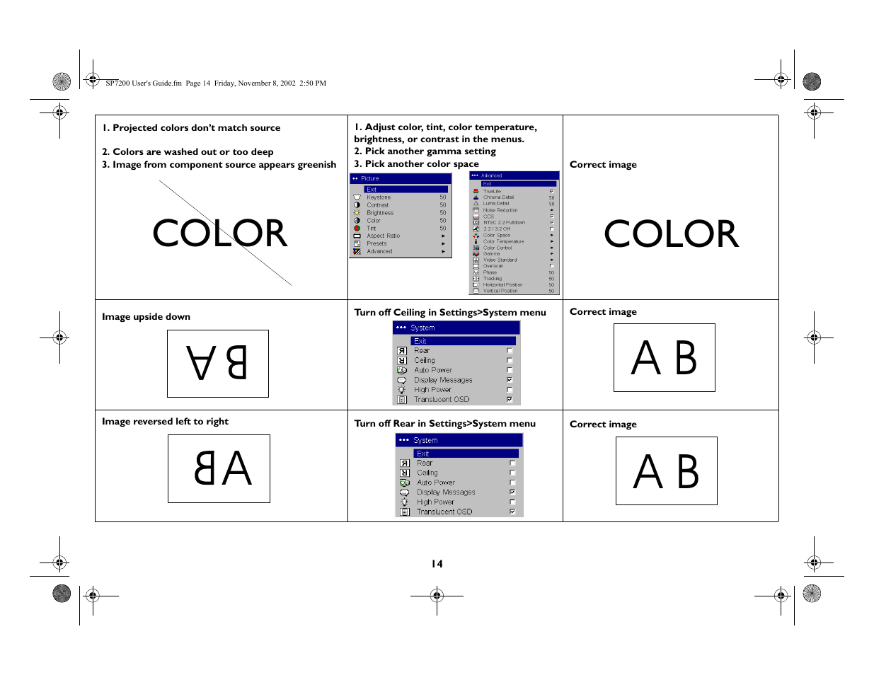 Color | King Kutter SCREENPLAY 7200 User Manual | Page 15 / 45
