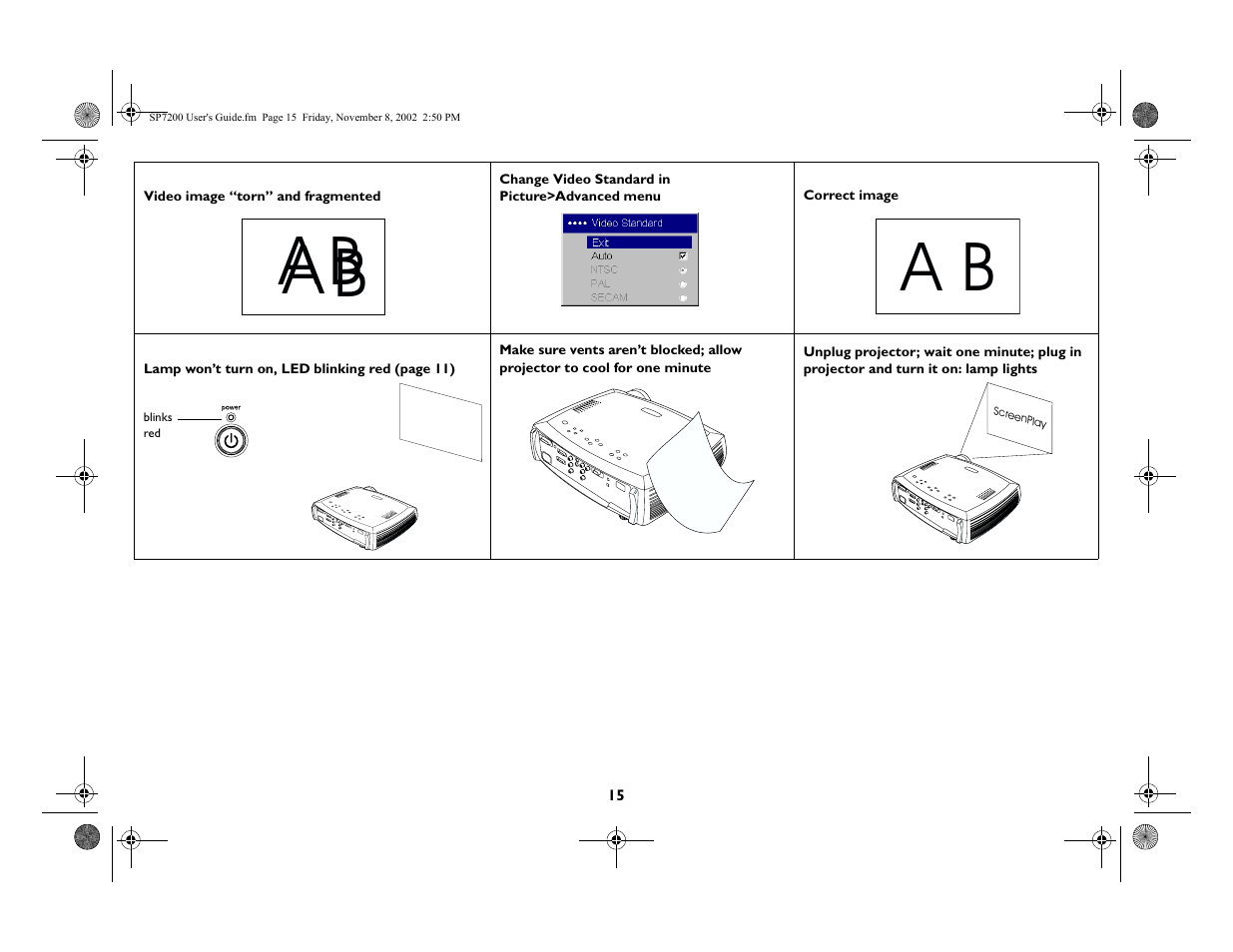 Aabb a b | King Kutter SCREENPLAY 7200 User Manual | Page 16 / 45