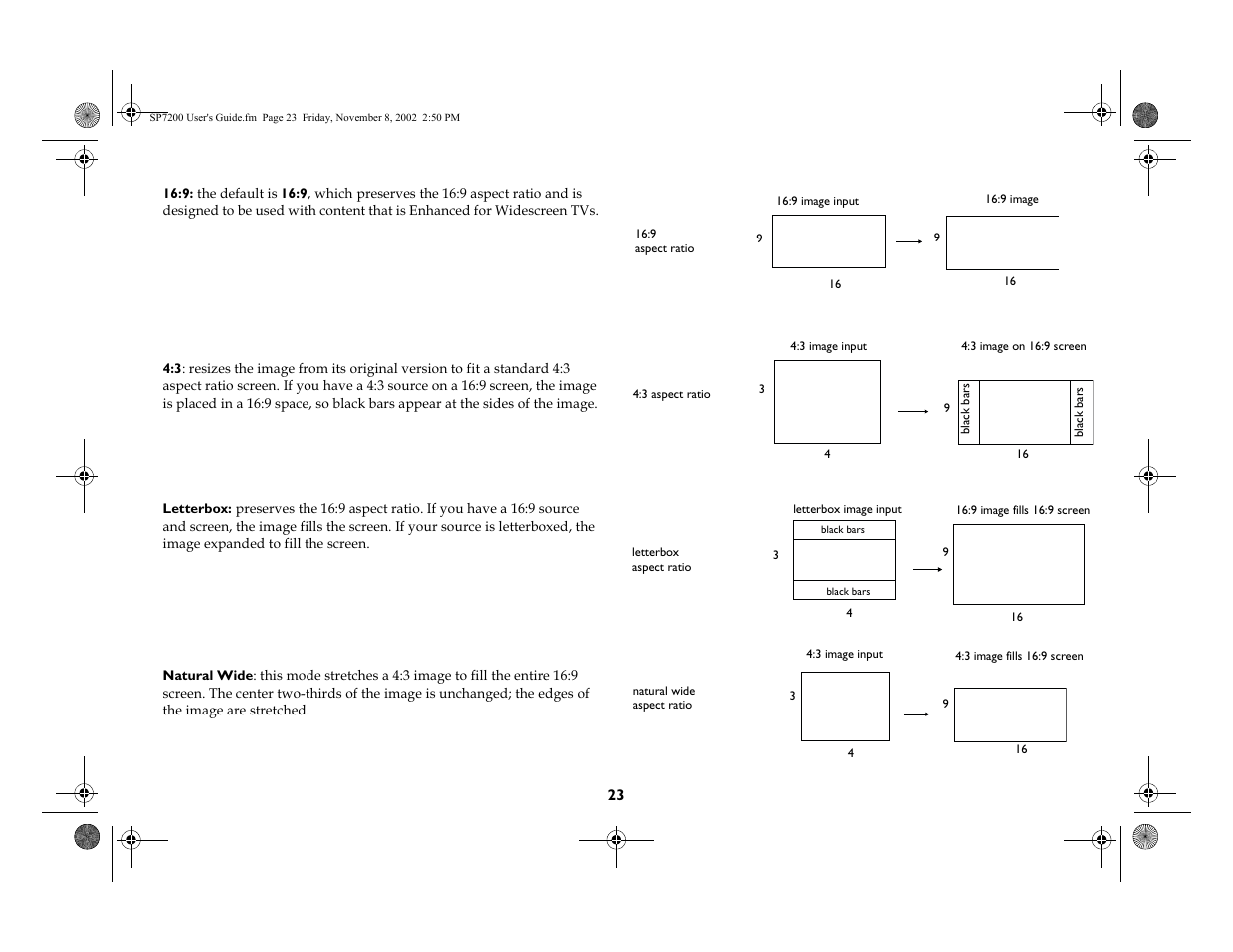 King Kutter SCREENPLAY 7200 User Manual | Page 24 / 45