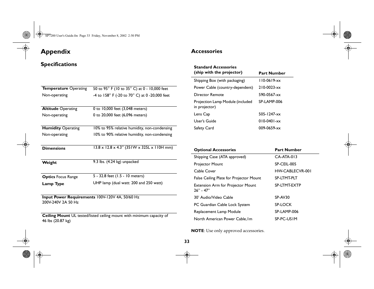 Appendix, Appendix 33, Specifications 33 accessories 33 | Specifications accessories | King Kutter SCREENPLAY 7200 User Manual | Page 34 / 45