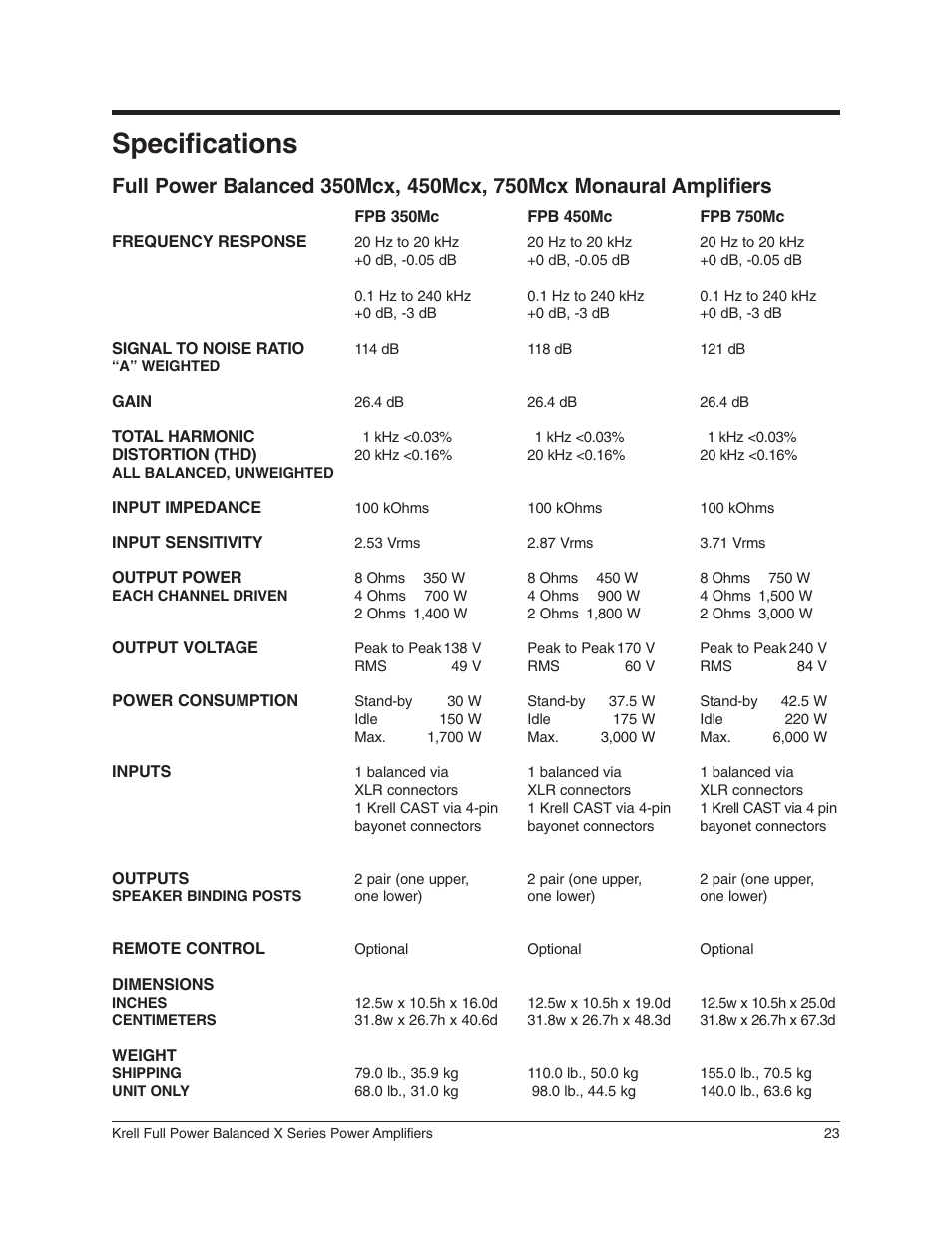 Specifications | Krell Industries 350Mcx User Manual | Page 27 / 28
