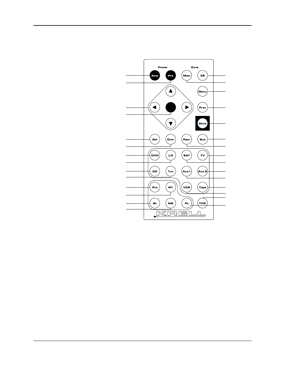 Krell Industries 7.1 User Manual | Page 21 / 86