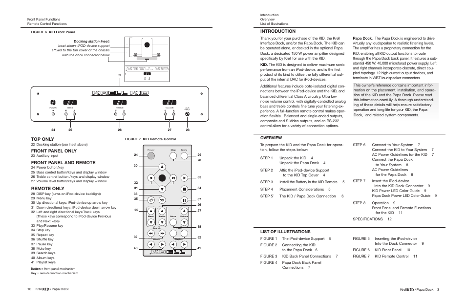 Introduction, Top only, Front panel only | Front panel and remote, Remote only | Krell Industries MP3 Docking Station User Manual | Page 3 / 6