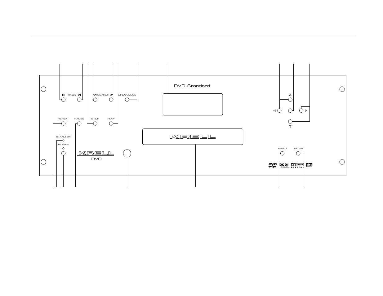 Figure 1 the dvd standard front panel | Krell Industries DVD Standard User Manual | Page 14 / 64