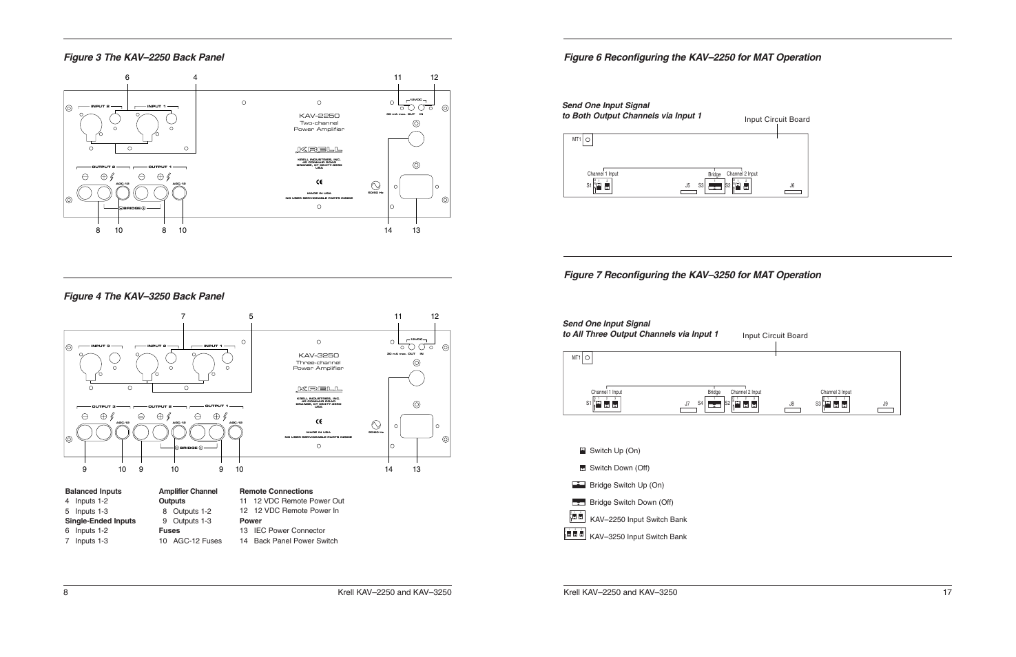 Input circuit board | Krell Industries KAV 3250 User Manual | Page 12 / 32