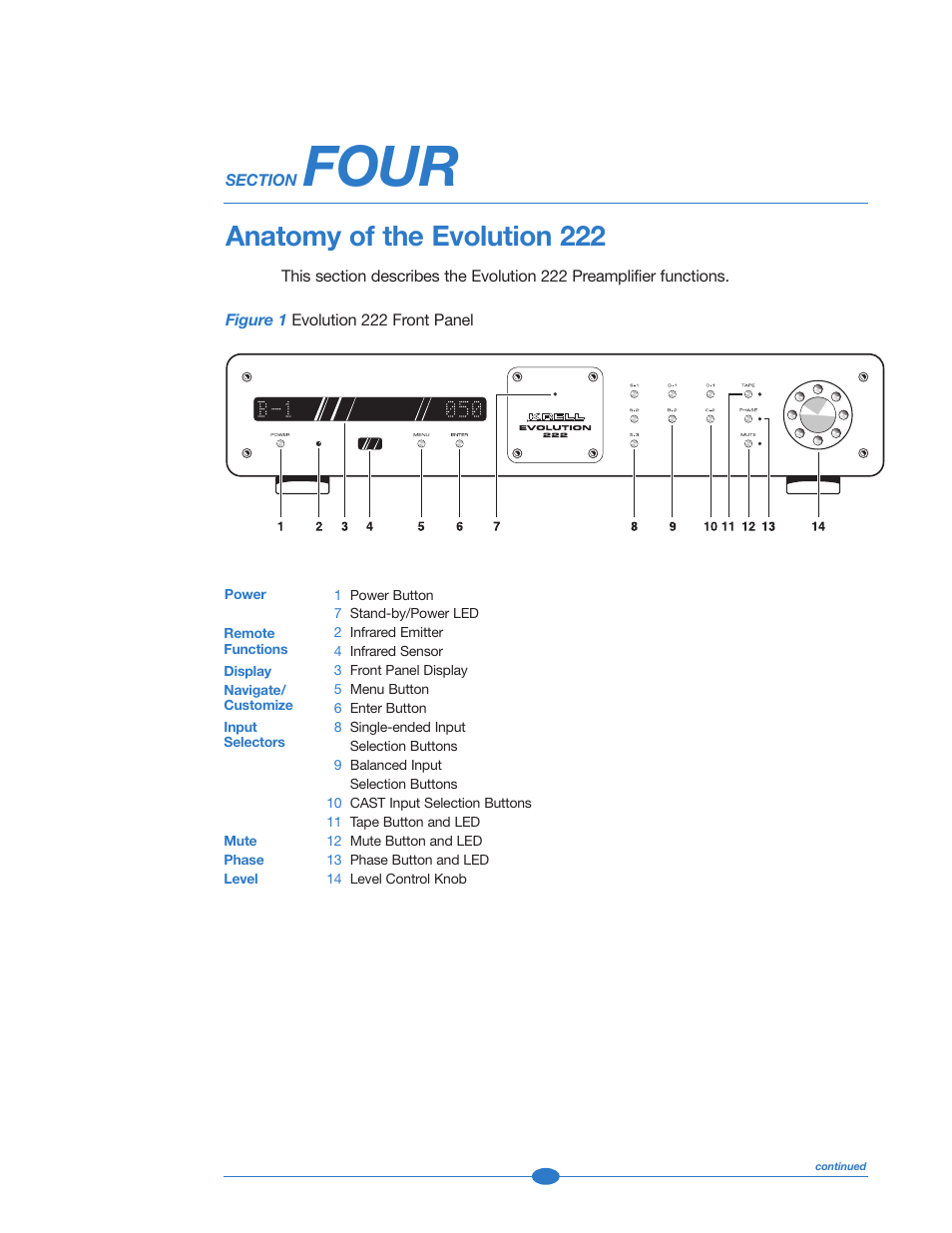 Section four: anatomy of the evolution 222, Figure 1: front panels, Evolution 222 preamplifier front panel | Four, Anatomy of the evolution 222 | Krell Industries 222 User Manual | Page 15 / 48