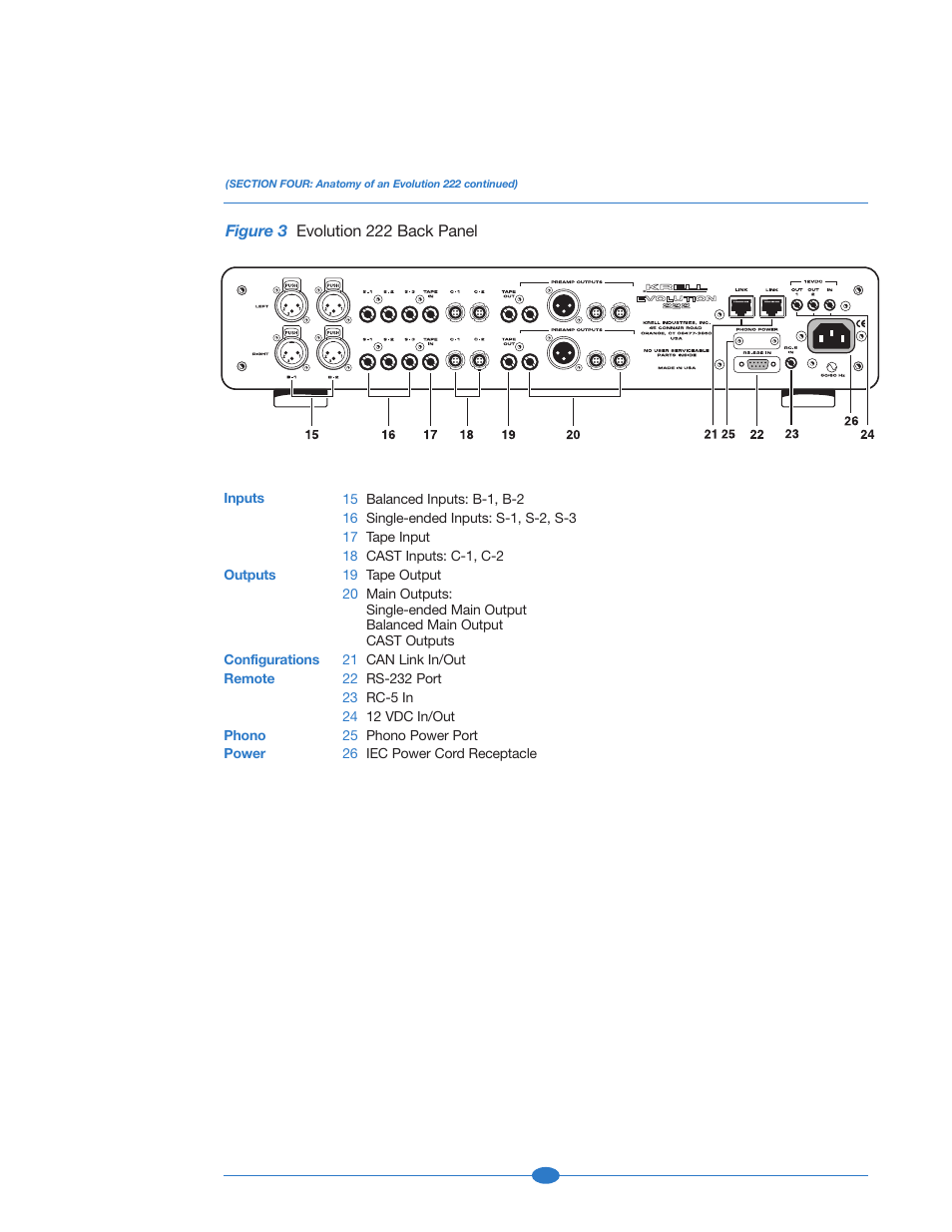 Figure 3: back panel, Evolution 222 preamplifier back panel | Krell Industries 222 User Manual | Page 22 / 48