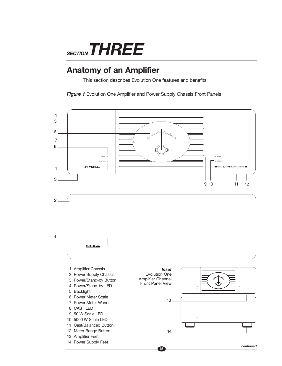 Three, Anatomy of an amplifier | Krell Industries Evolution One User Manual | Page 19 / 35