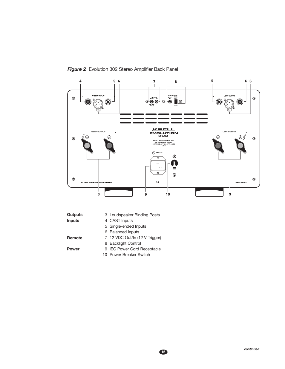 Krell Industries Evolution 600 User Manual | Page 15 / 34