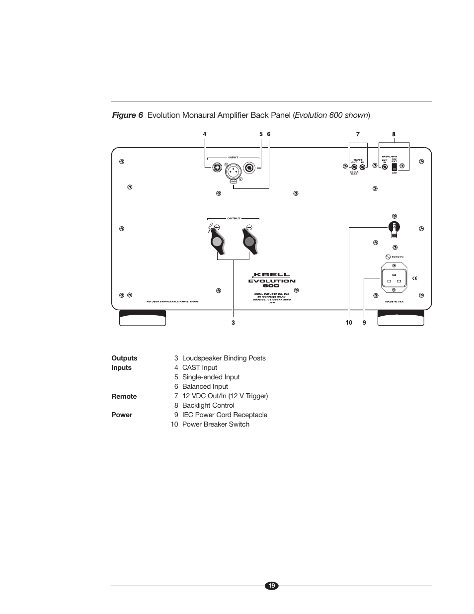 Krell Industries Evolution 600 User Manual | Page 19 / 34