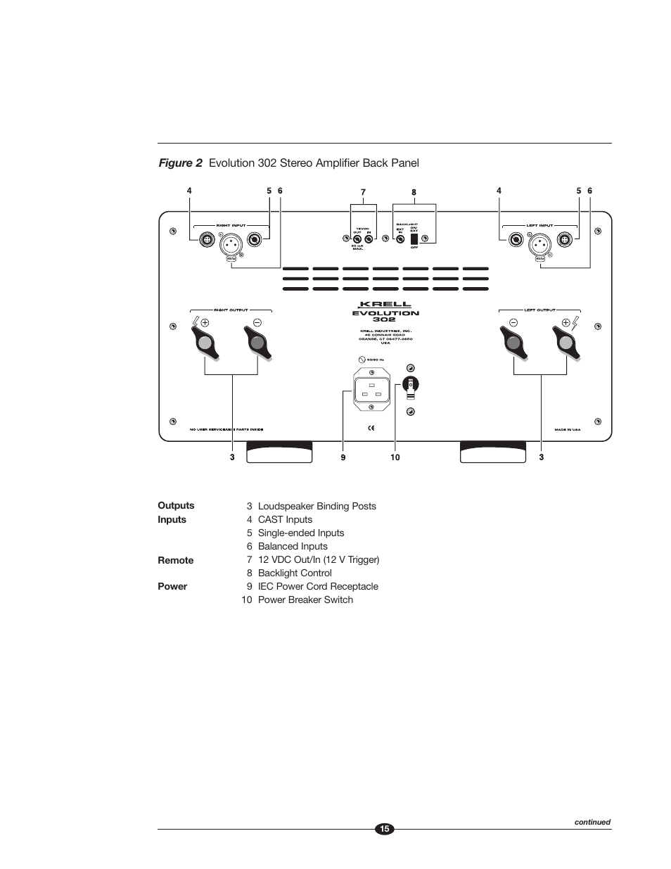 Krell Industries Evolution User Manual | Page 15 / 33