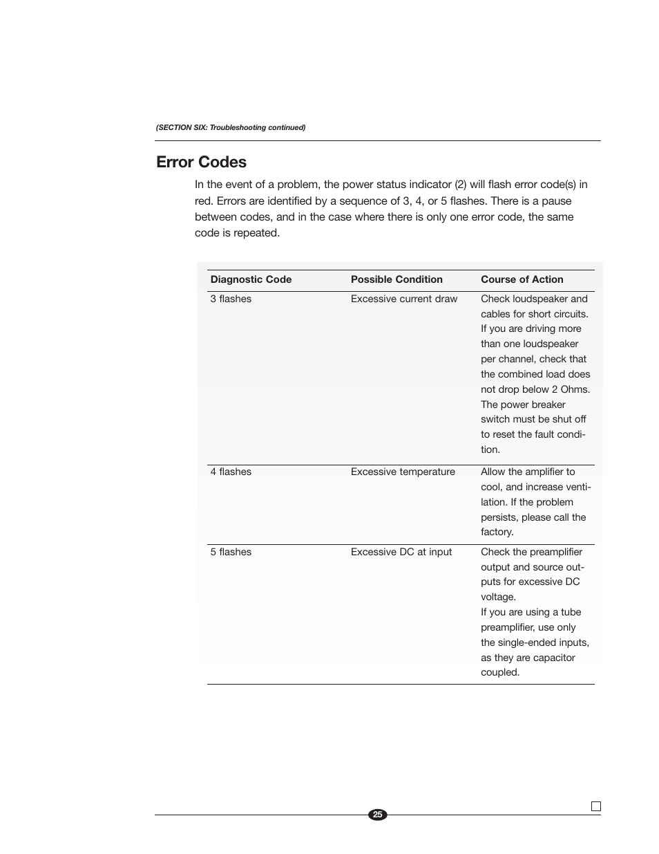 Error codes | Krell Industries Evolution User Manual | Page 25 / 33