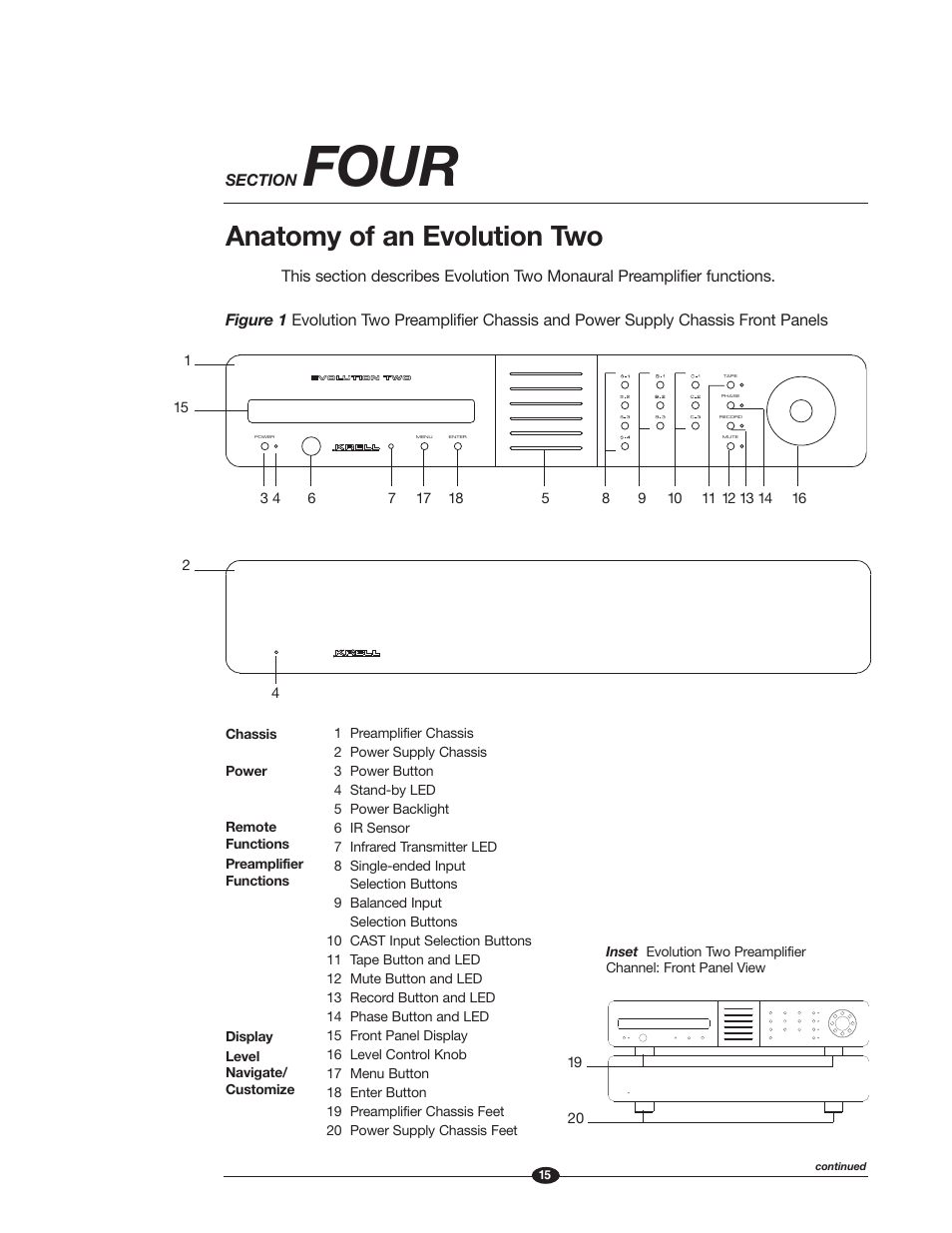 Four, Anatomy of an evolution two | Krell Industries EVOLUTION TWO MONAURAL PREAMPLIFIER User Manual | Page 19 / 60