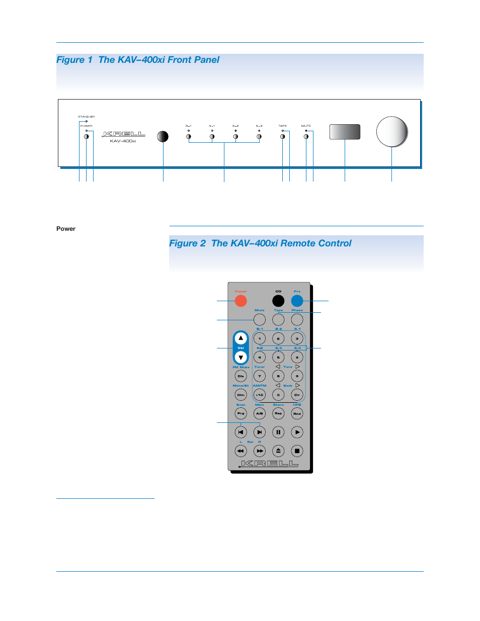 Figure 1 the kav– 400xi front panel, Figure 2 the kav– 400xi remote control | Krell Industries KAV400xi User Manual | Page 10 / 27