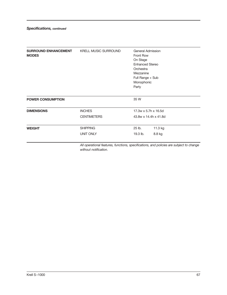 Krell Industries S-1000 User Manual | Page 71 / 72