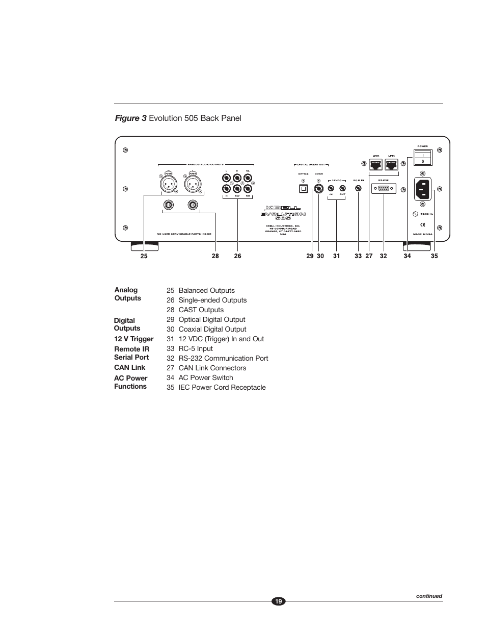 Krell Industries Evolution 505 User Manual | Page 19 / 32