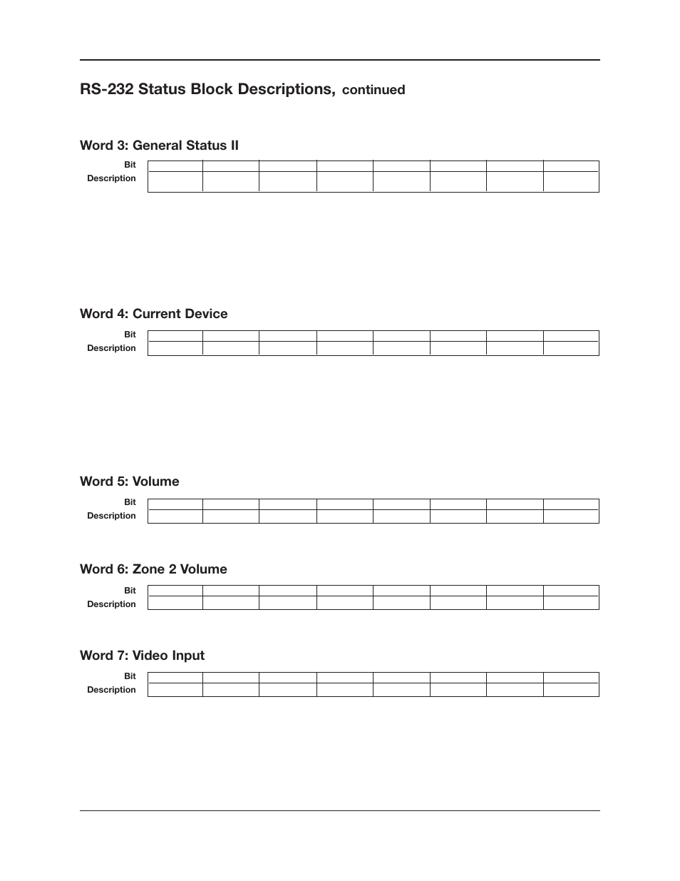 Rs-232 status block descriptions, Continued word 3: general status ii, Word 4: current device | Word 5: volume, Word 6: zone 2 volume, Word 7: video input | Krell Industries RS-232 User Manual | Page 12 / 20