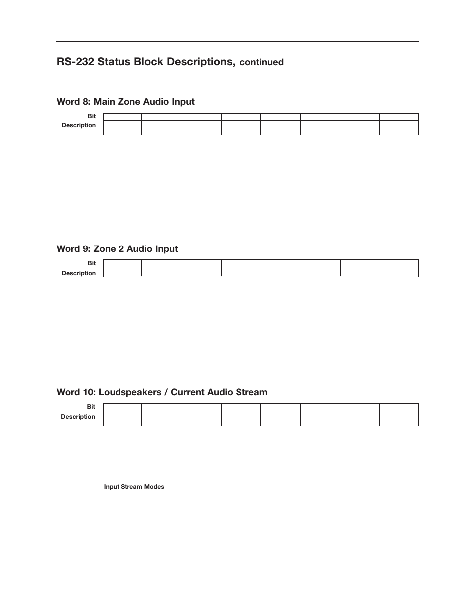 Rs-232 status block descriptions, Continued word 8: main zone audio input, Word 9: zone 2 audio input | Word 10: loudspeakers / current audio stream | Krell Industries RS-232 User Manual | Page 13 / 20