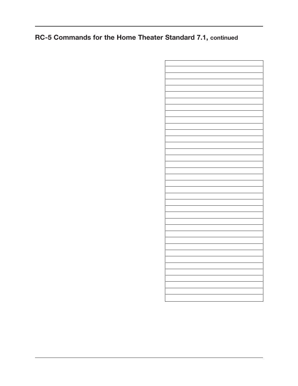 Rc-5 commands for the home theater standard 7.1, Continued | Krell Industries RS-232 User Manual | Page 20 / 20