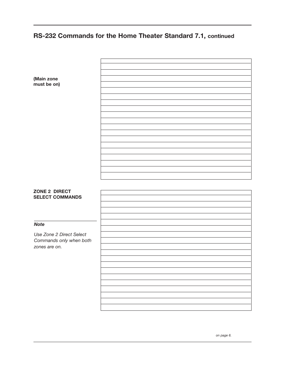 Continued | Krell Industries RS-232 User Manual | Page 7 / 20