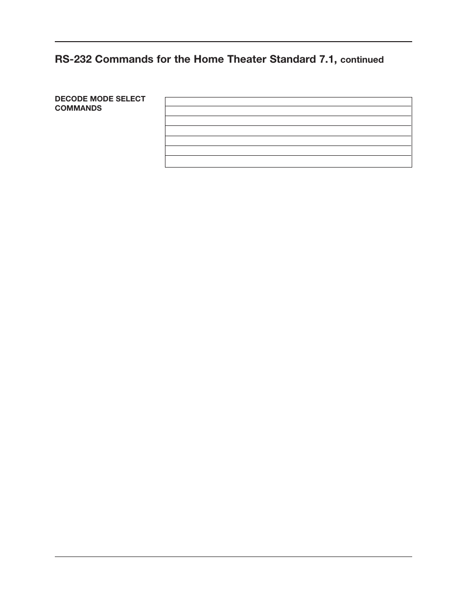Krell Industries RS-232 User Manual | Page 9 / 20
