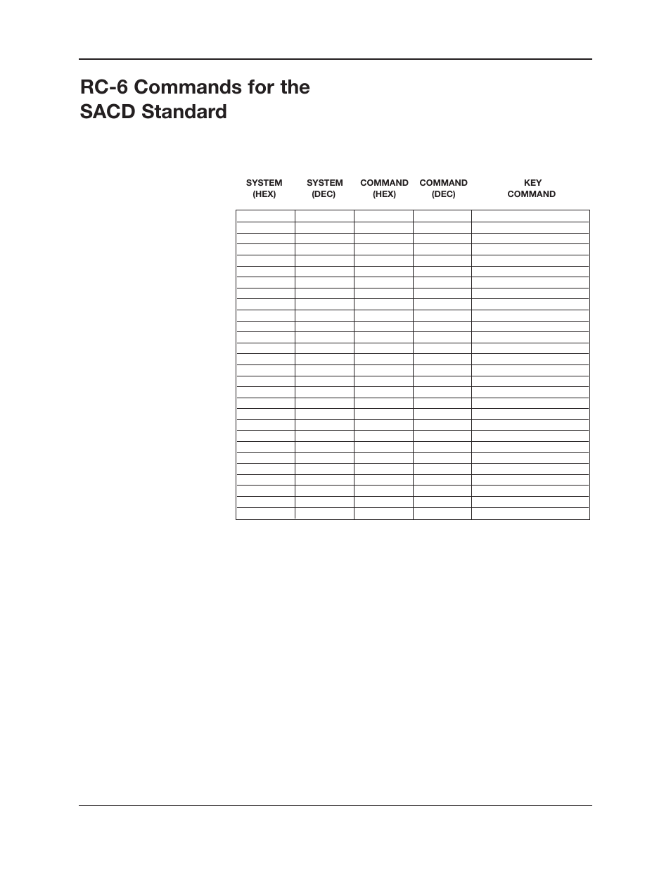 Rc-6 commands for the sacd standard | Krell Industries RS-232 User Manual | Page 8 / 8