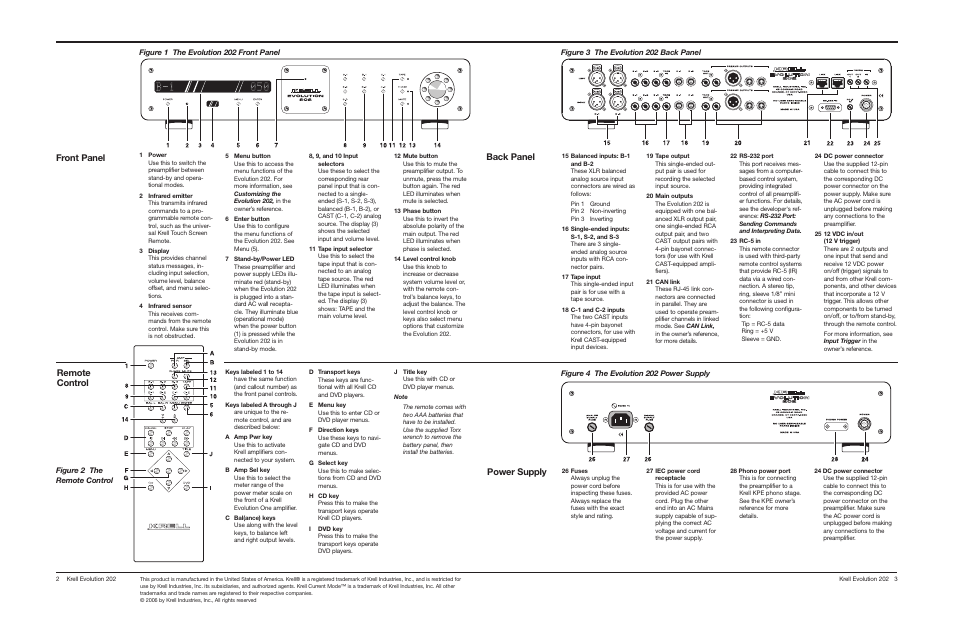 Front panel back panel, Power supply remote control, Figure 4 the evolution 202 power supply | Krell Industries EVOLUTION 202 User Manual | Page 2 / 2